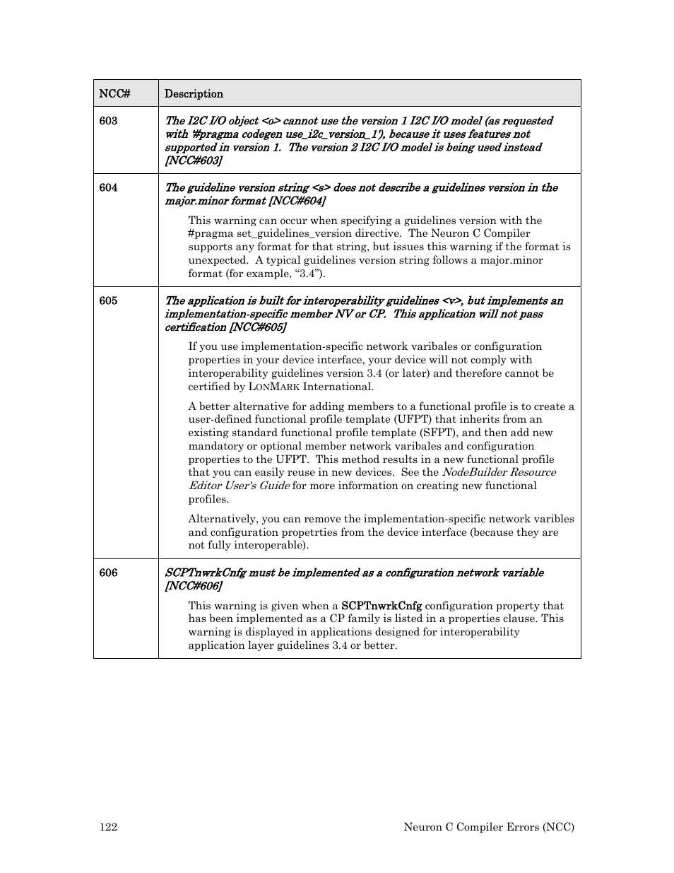 Echelon Neuron User Manual | Page 130 / 180