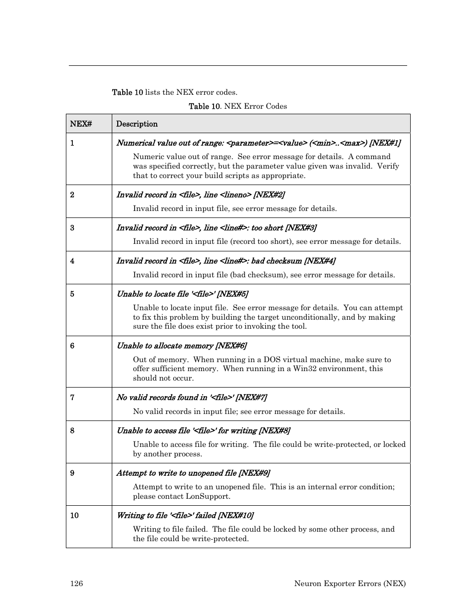 Nex errors | Echelon Neuron User Manual | Page 134 / 180