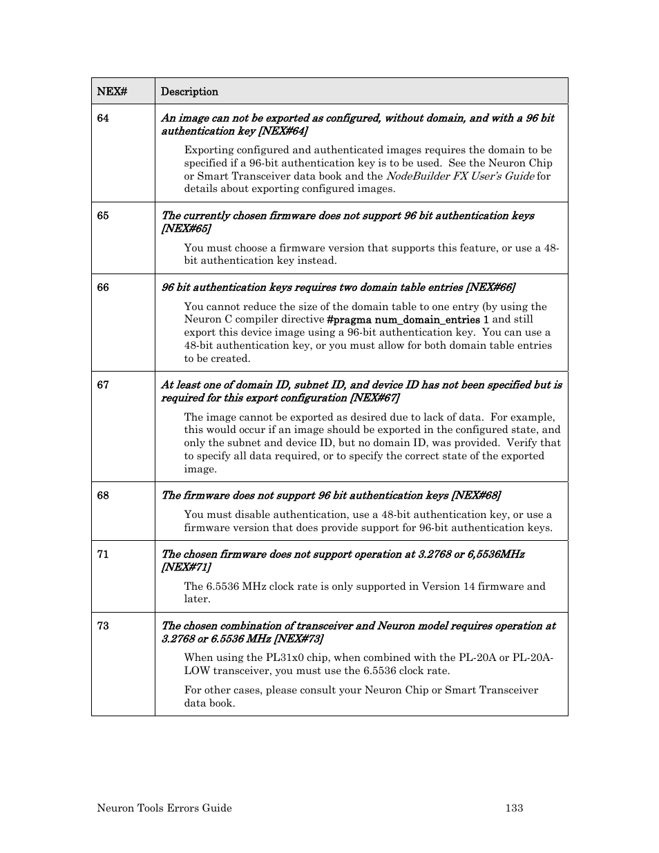 Echelon Neuron User Manual | Page 141 / 180