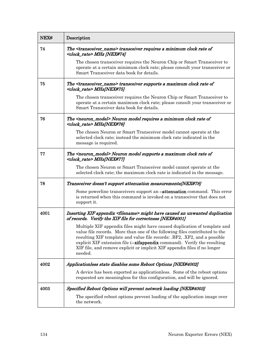 Echelon Neuron User Manual | Page 142 / 180