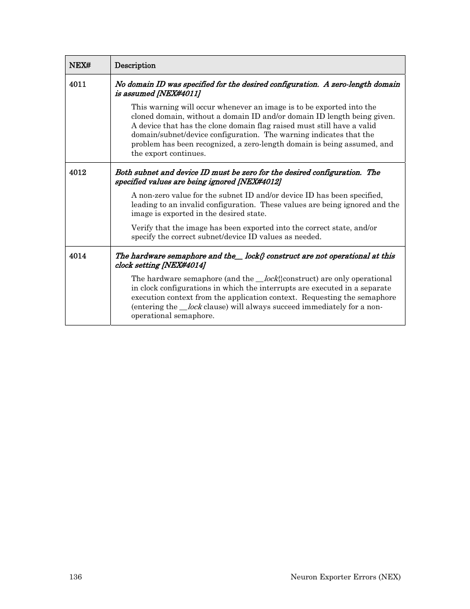 Echelon Neuron User Manual | Page 144 / 180