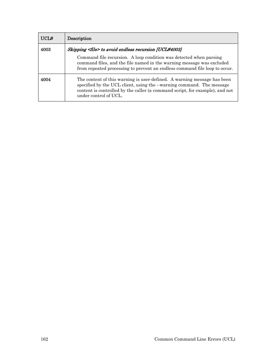 Echelon Neuron User Manual | Page 170 / 180