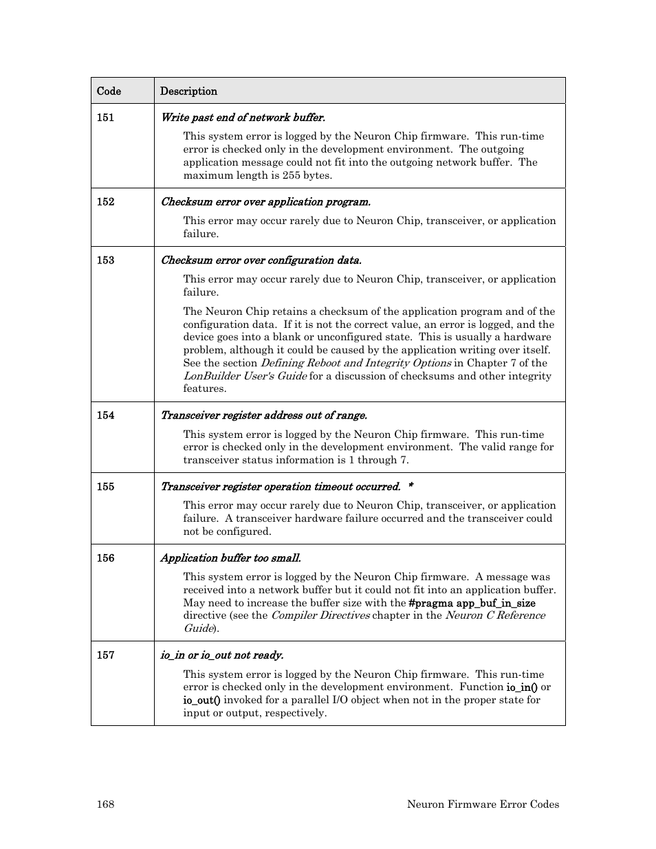 Echelon Neuron User Manual | Page 176 / 180