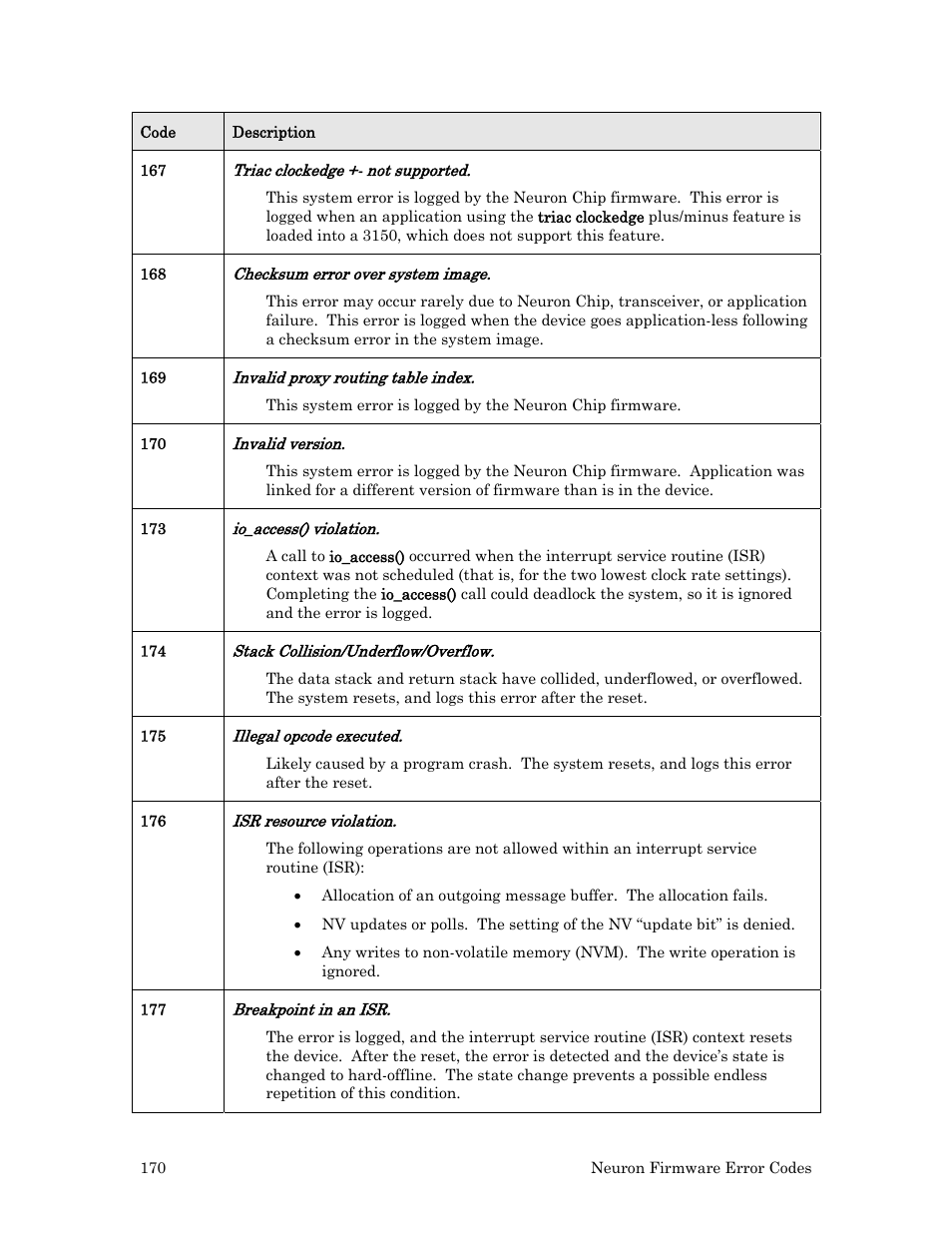 Echelon Neuron User Manual | Page 178 / 180