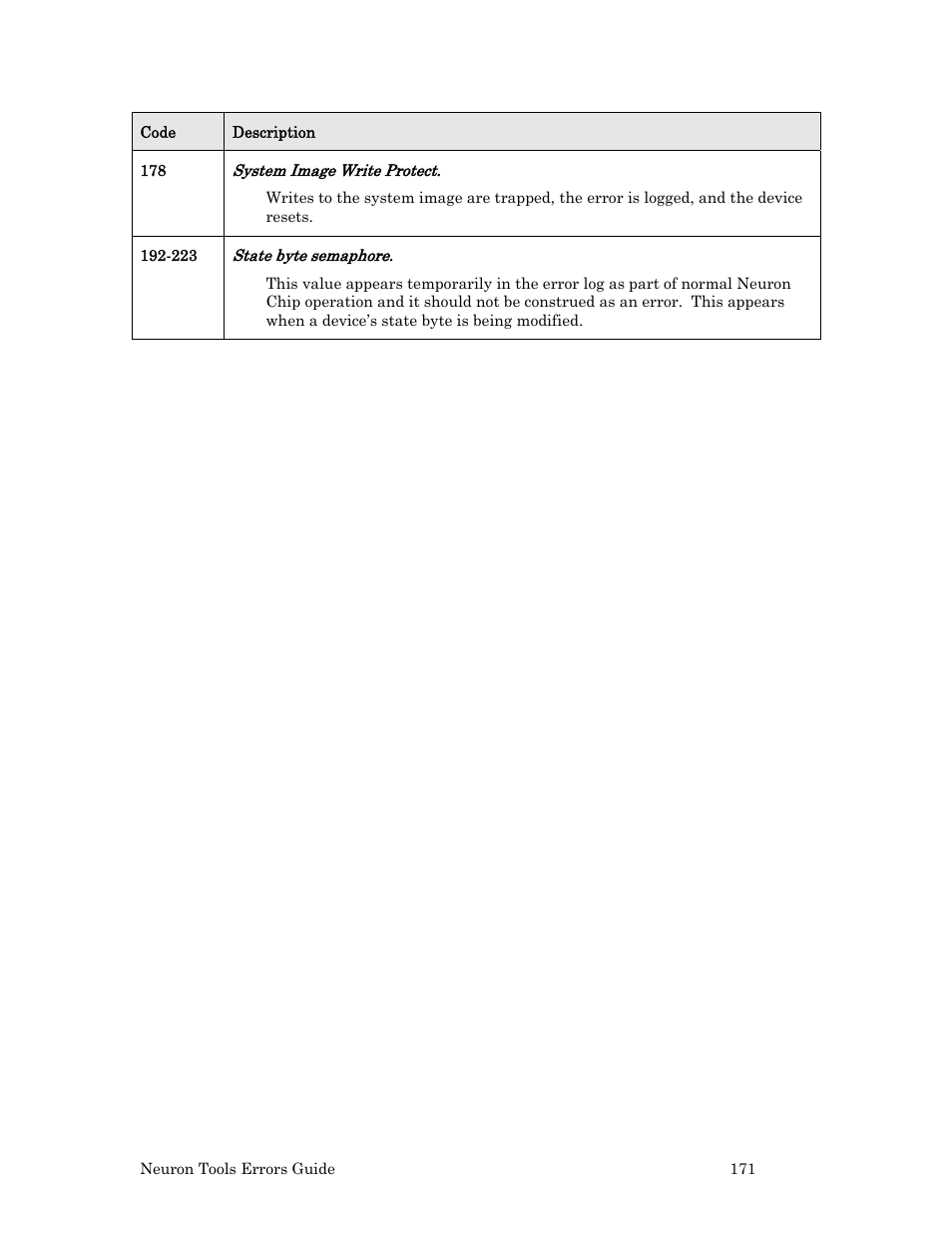 Echelon Neuron User Manual | Page 179 / 180