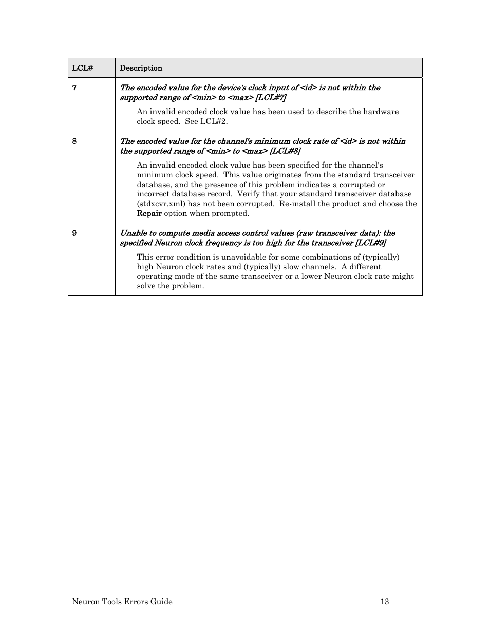 Echelon Neuron User Manual | Page 21 / 180