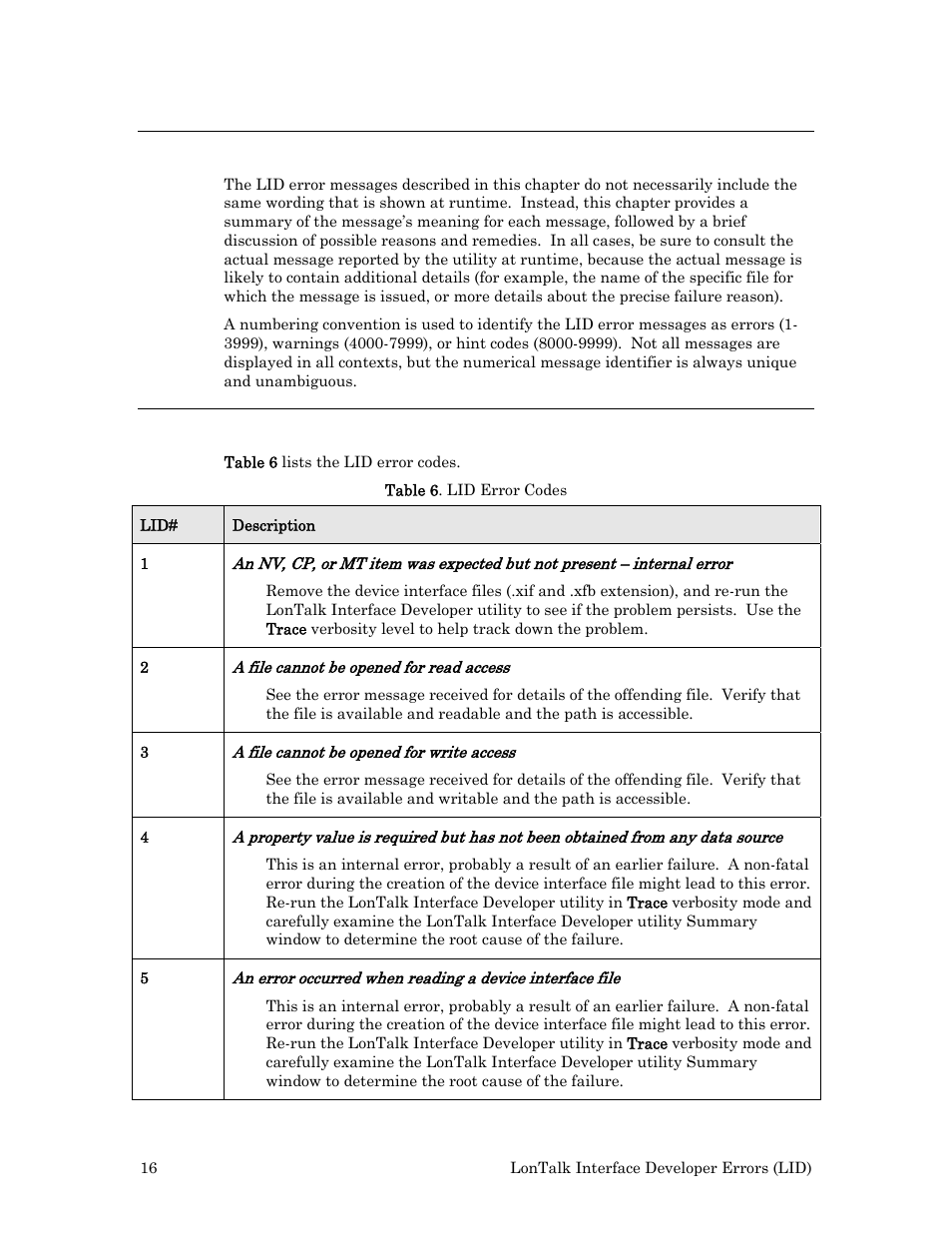 Overview, Lid errors | Echelon Neuron User Manual | Page 24 / 180