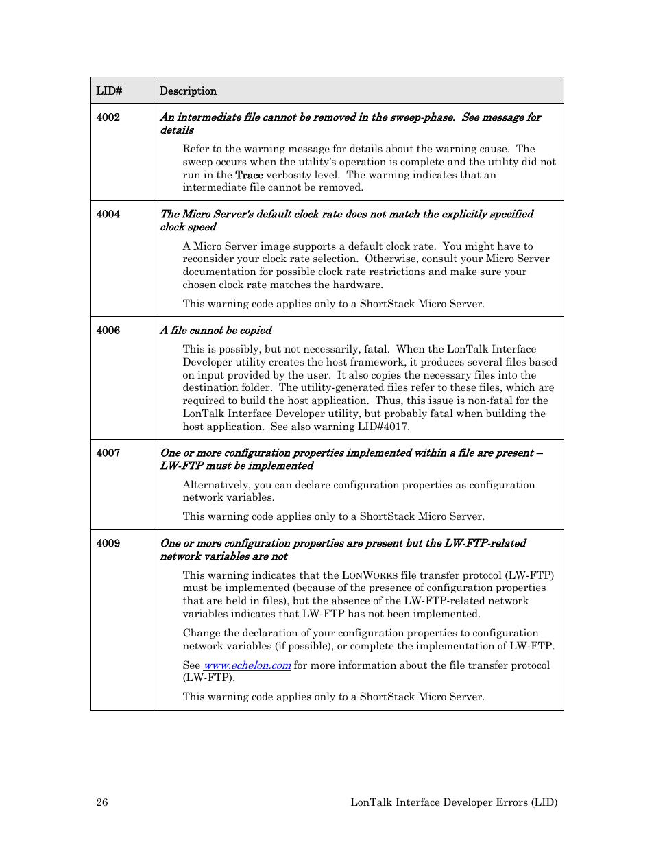 Echelon Neuron User Manual | Page 34 / 180