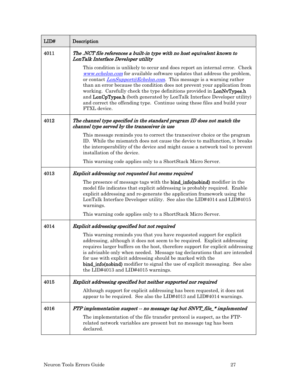 Echelon Neuron User Manual | Page 35 / 180