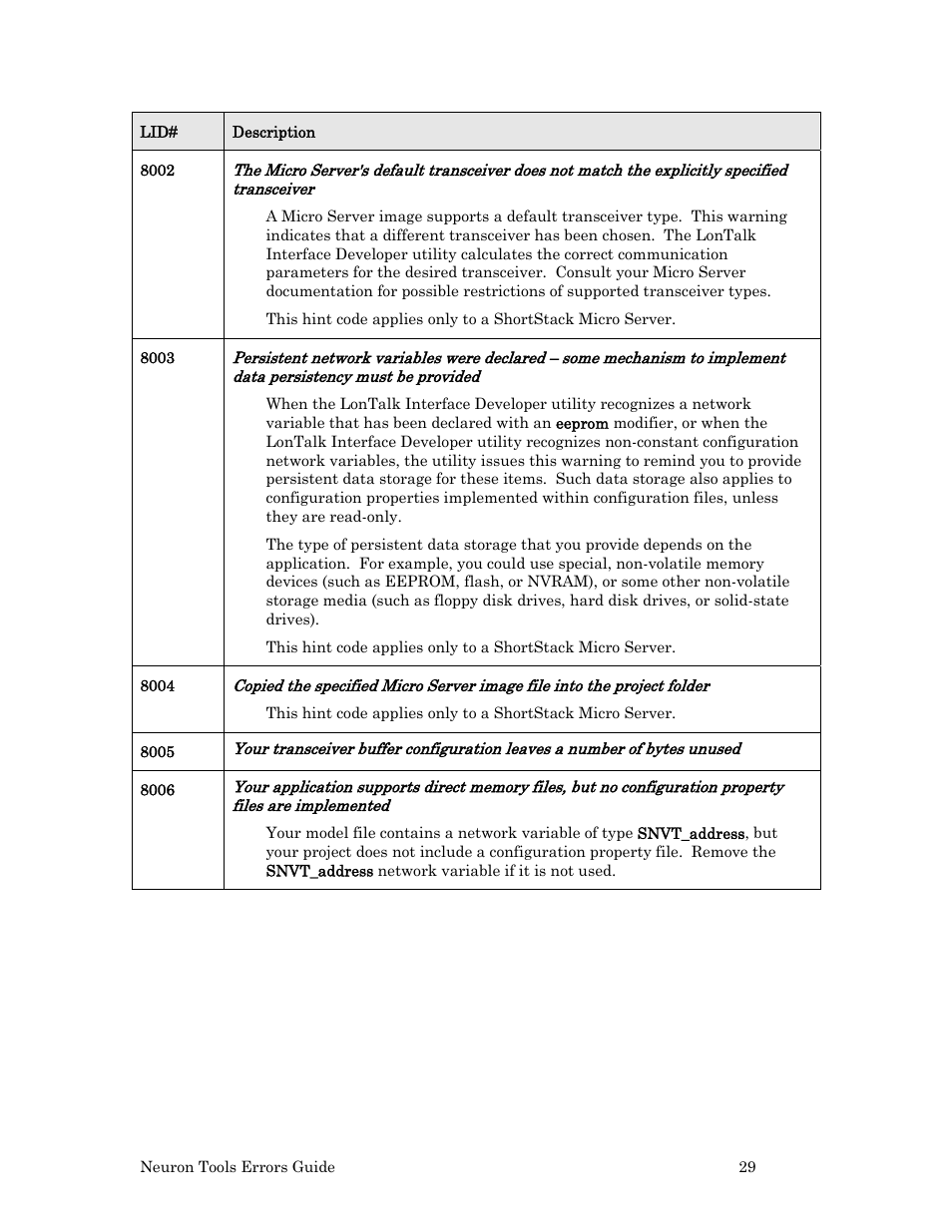 Echelon Neuron User Manual | Page 37 / 180