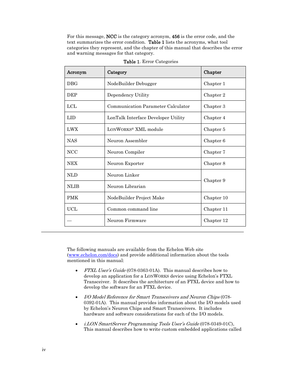 Related documentation | Echelon Neuron User Manual | Page 4 / 180