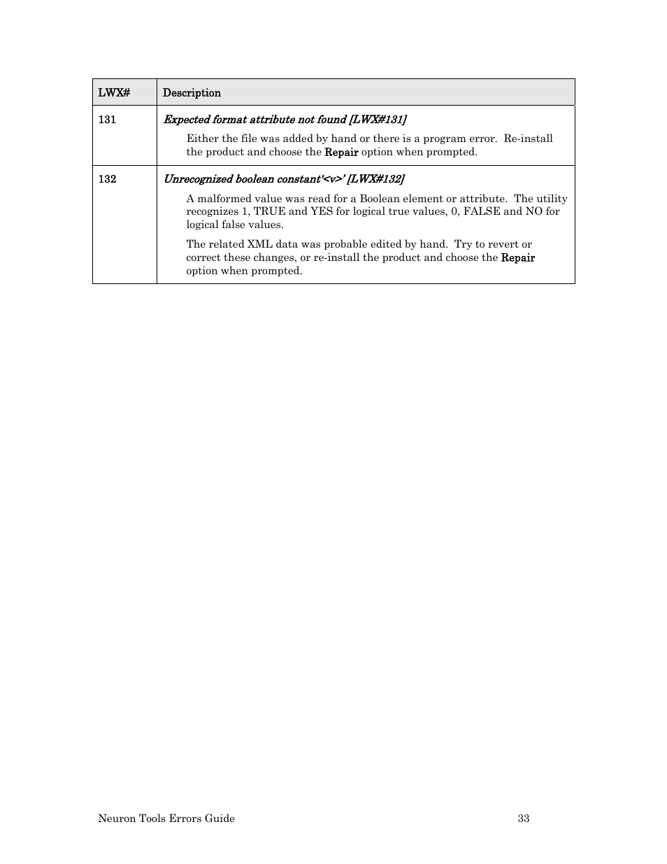 Echelon Neuron User Manual | Page 41 / 180