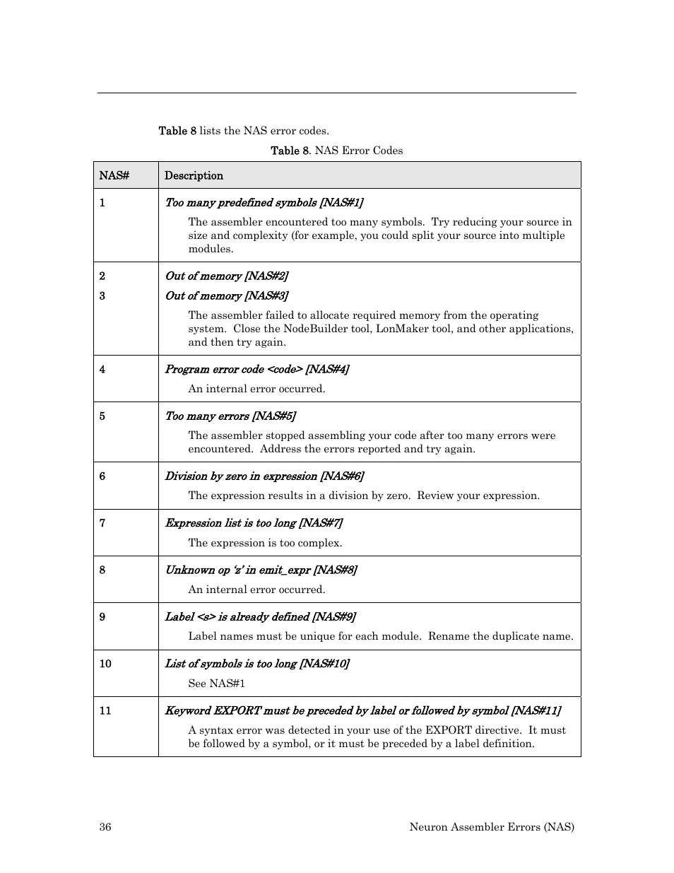 Nas errors | Echelon Neuron User Manual | Page 44 / 180