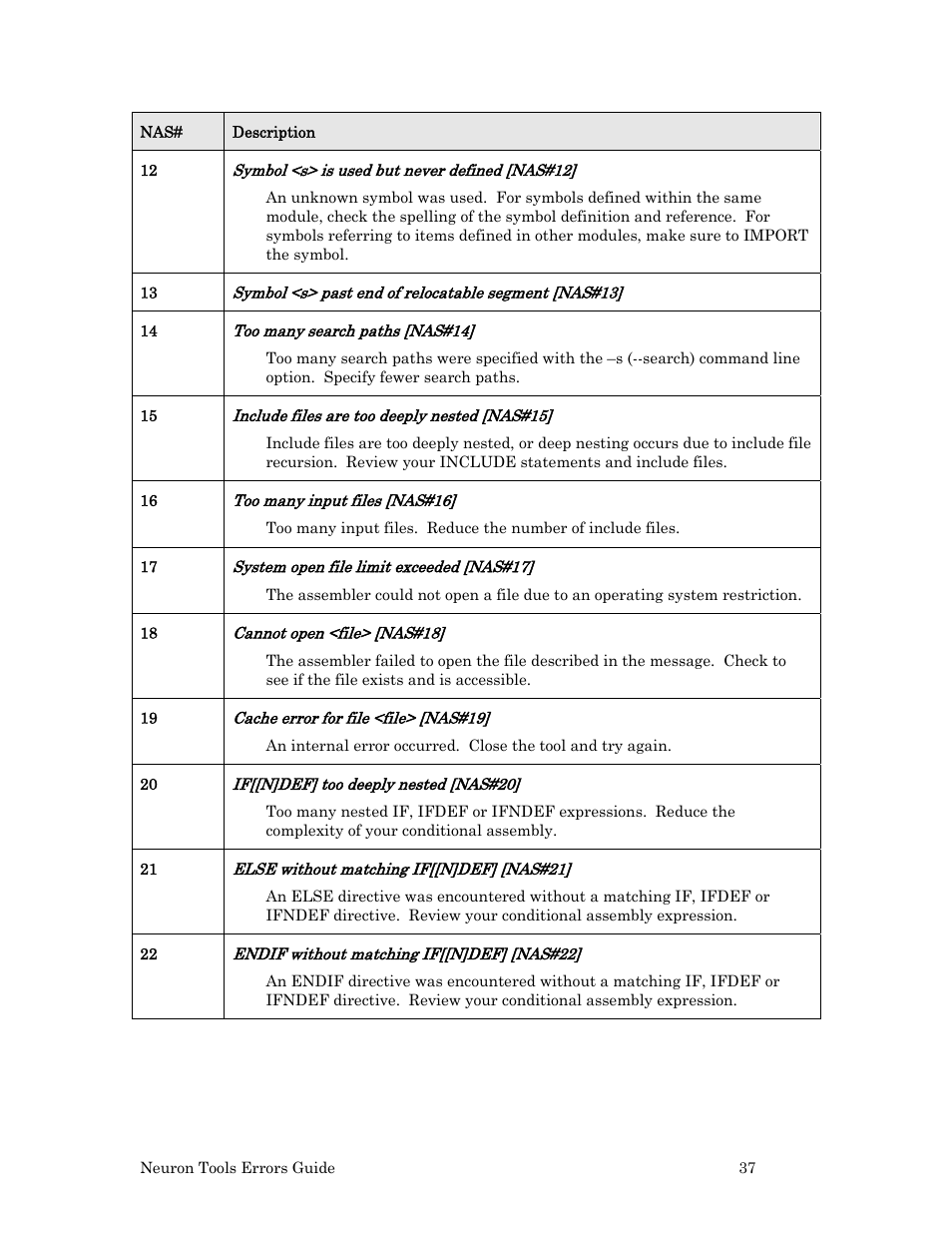 Echelon Neuron User Manual | Page 45 / 180