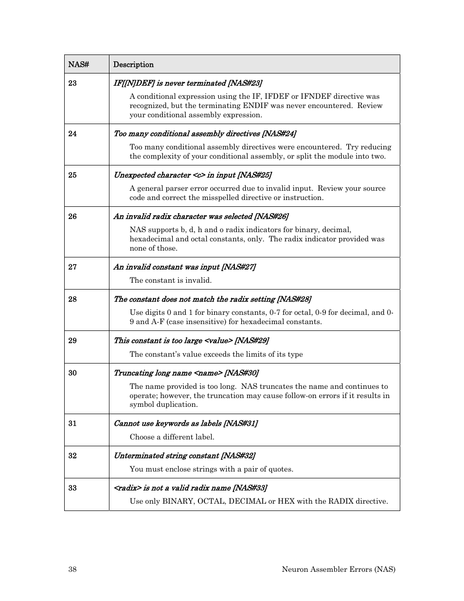 Echelon Neuron User Manual | Page 46 / 180