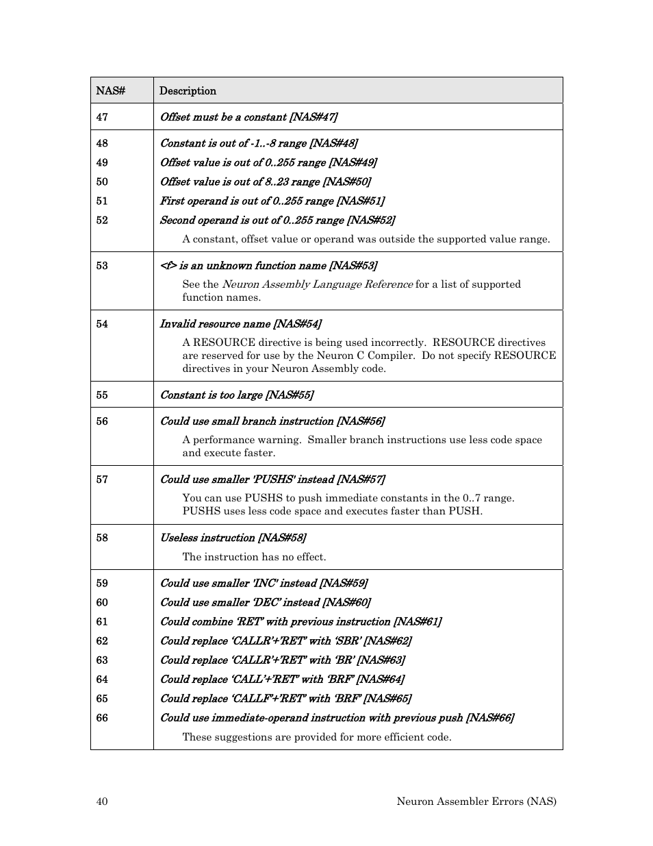 Echelon Neuron User Manual | Page 48 / 180