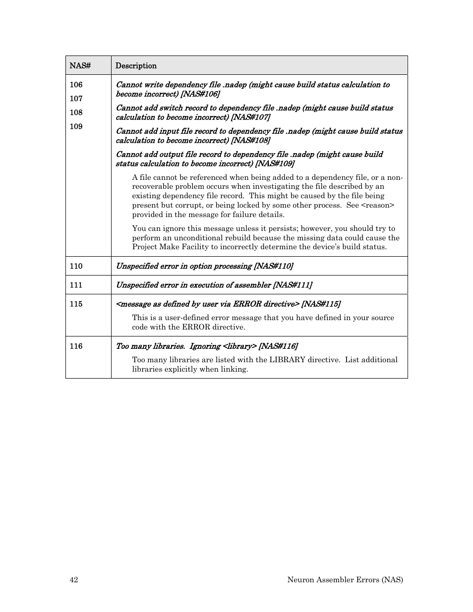 Echelon Neuron User Manual | Page 50 / 180