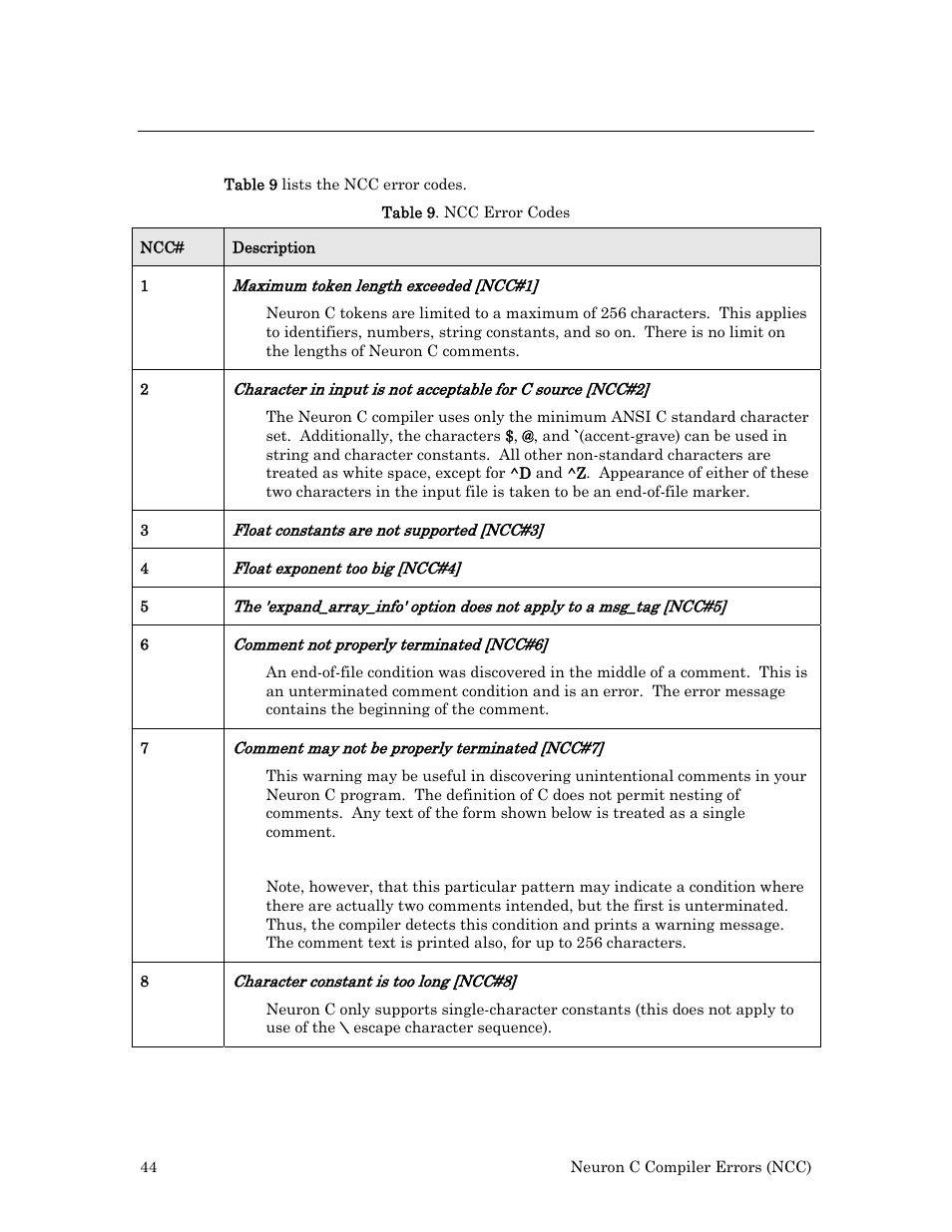 Ncc errors | Echelon Neuron User Manual | Page 52 / 180