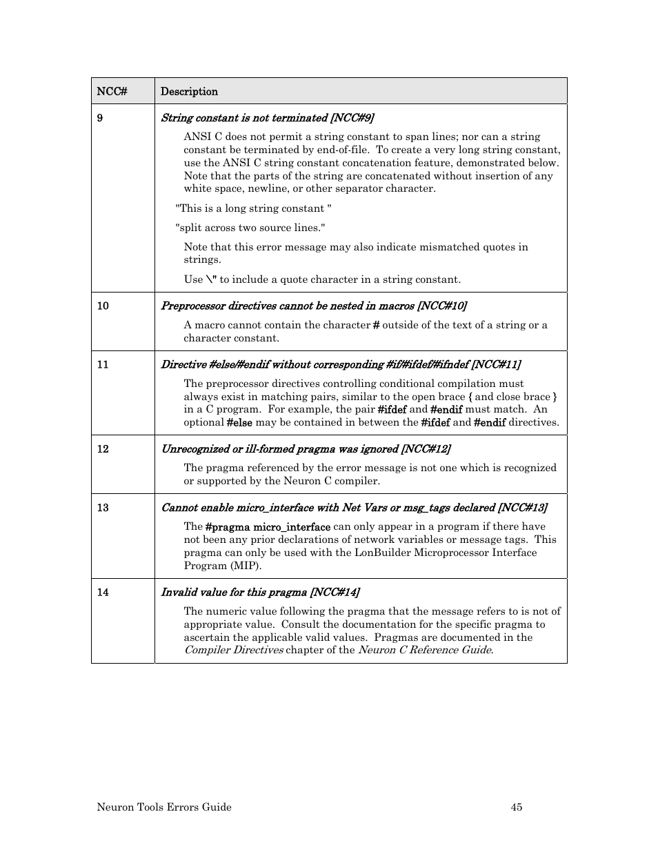 Echelon Neuron User Manual | Page 53 / 180