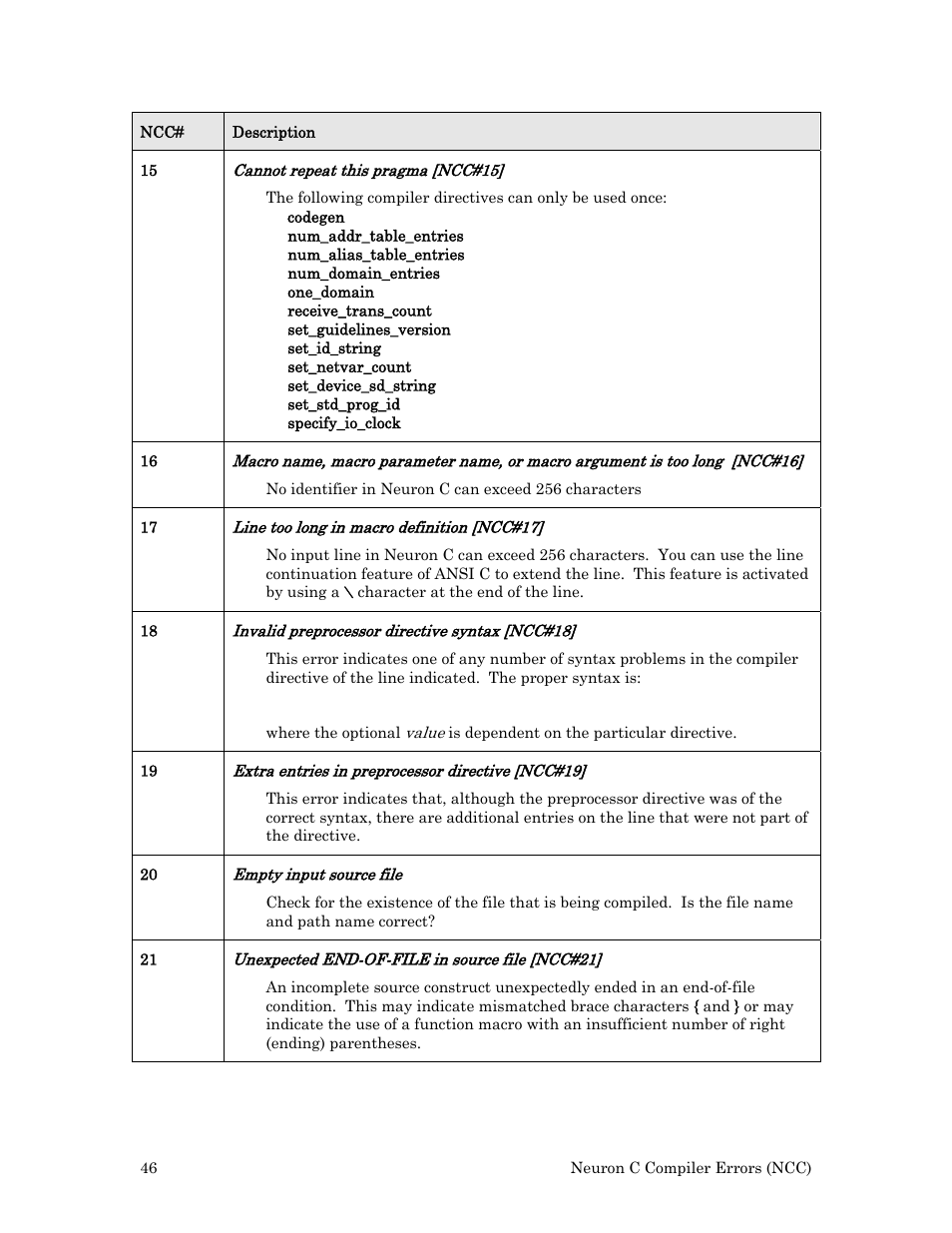 Echelon Neuron User Manual | Page 54 / 180