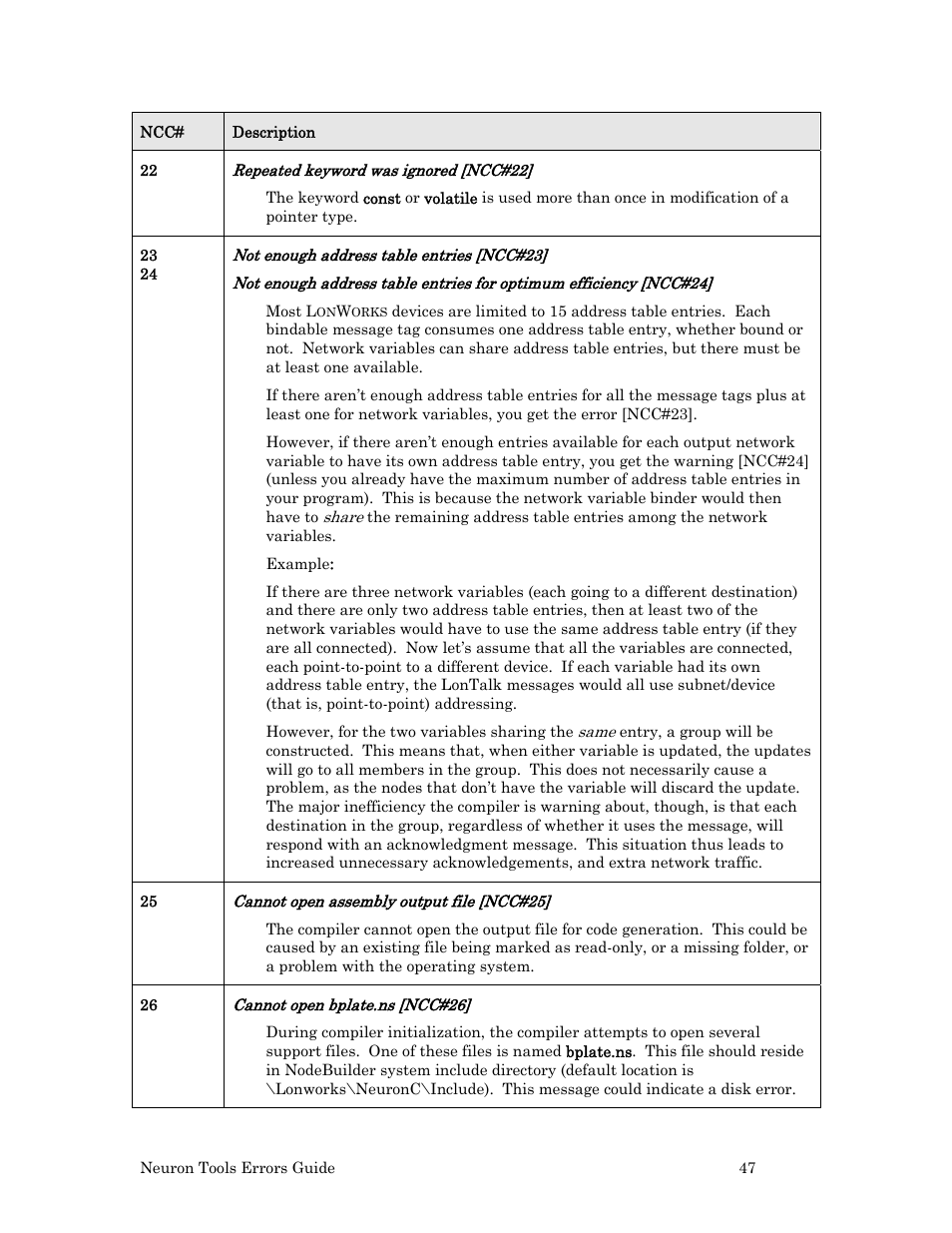 Echelon Neuron User Manual | Page 55 / 180