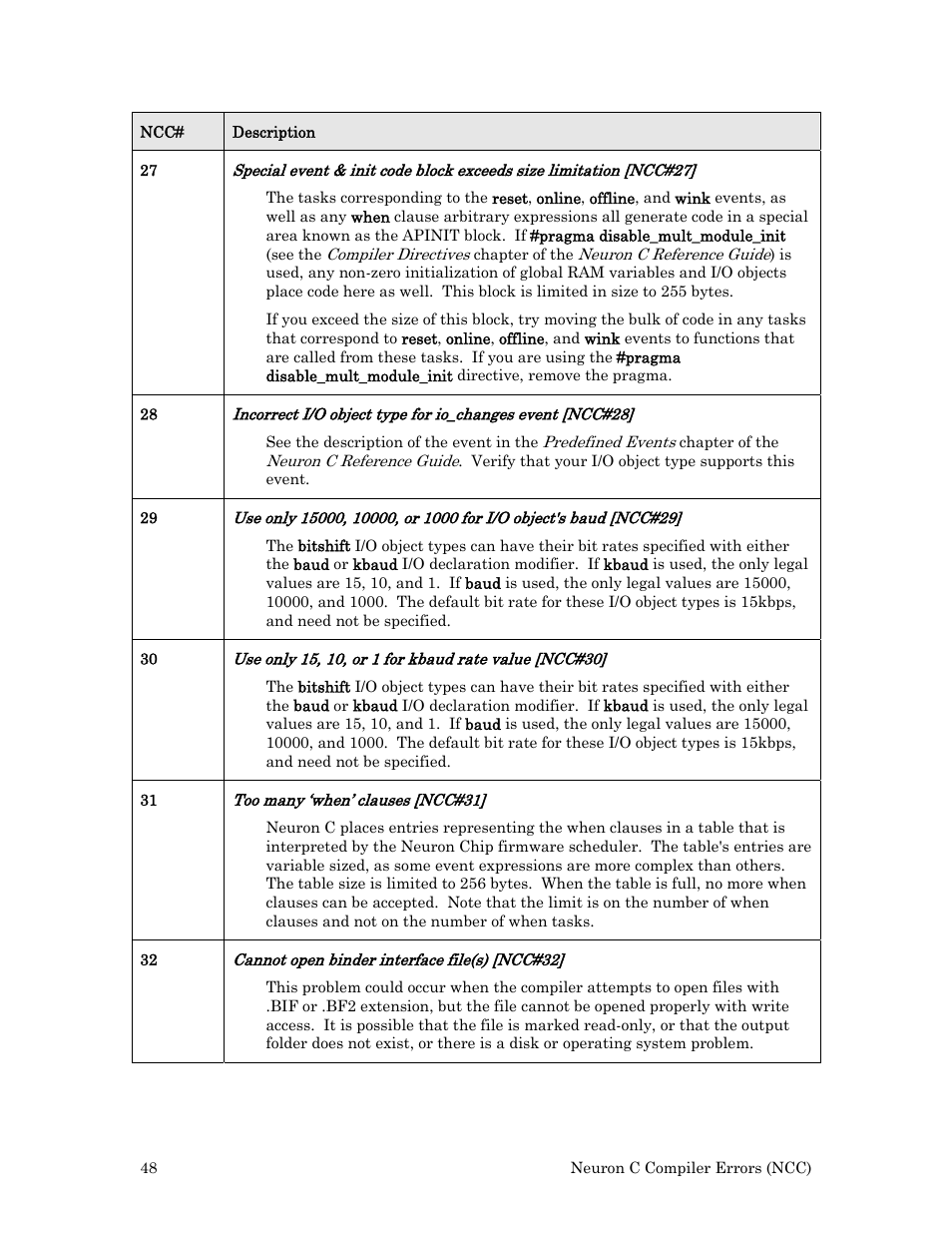 Echelon Neuron User Manual | Page 56 / 180