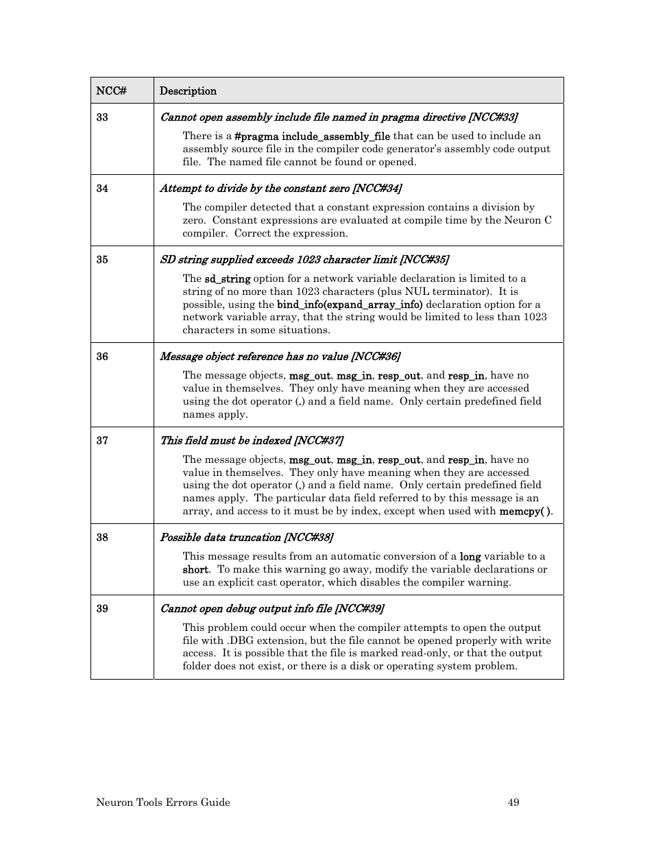 Echelon Neuron User Manual | Page 57 / 180