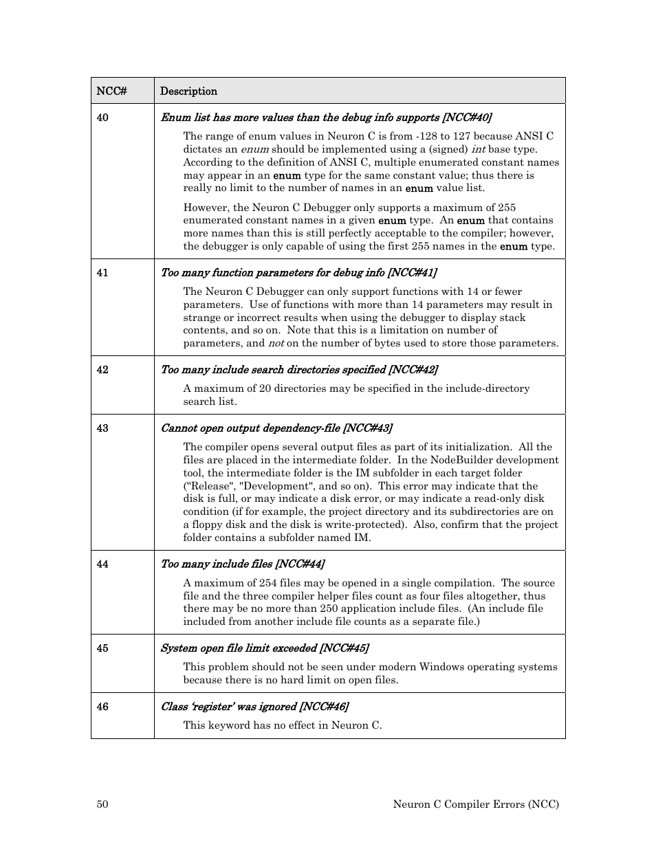 Echelon Neuron User Manual | Page 58 / 180