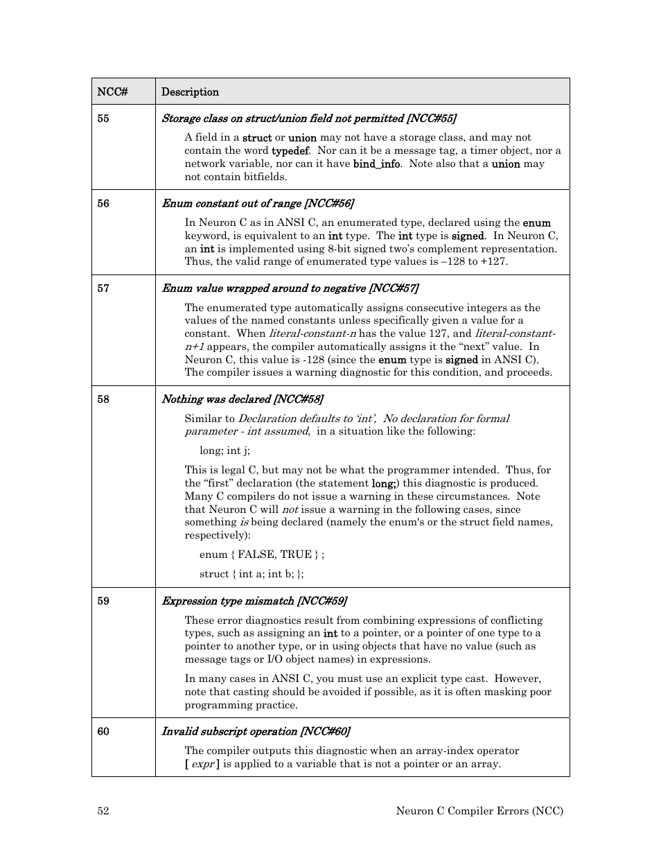 Echelon Neuron User Manual | Page 60 / 180