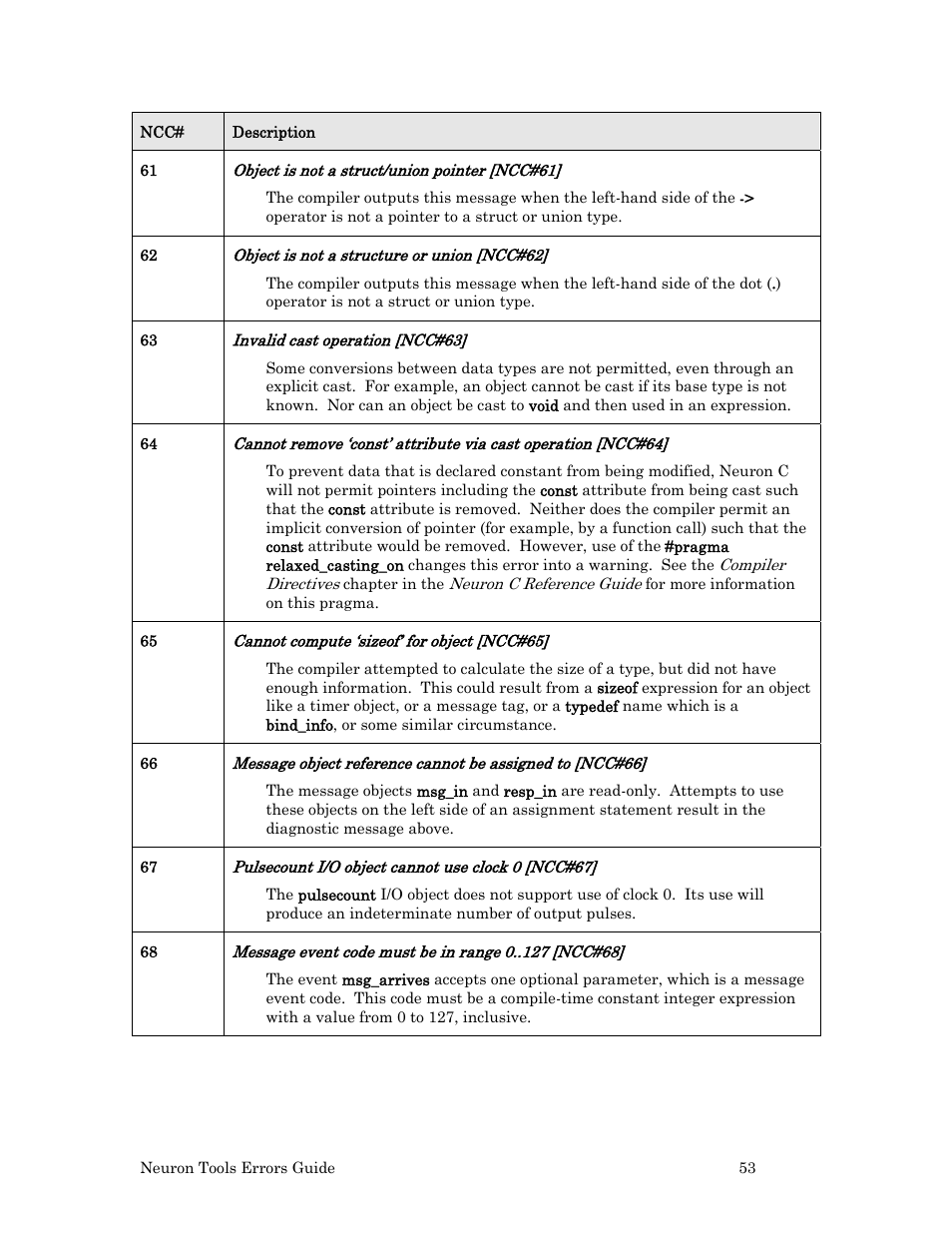 Echelon Neuron User Manual | Page 61 / 180