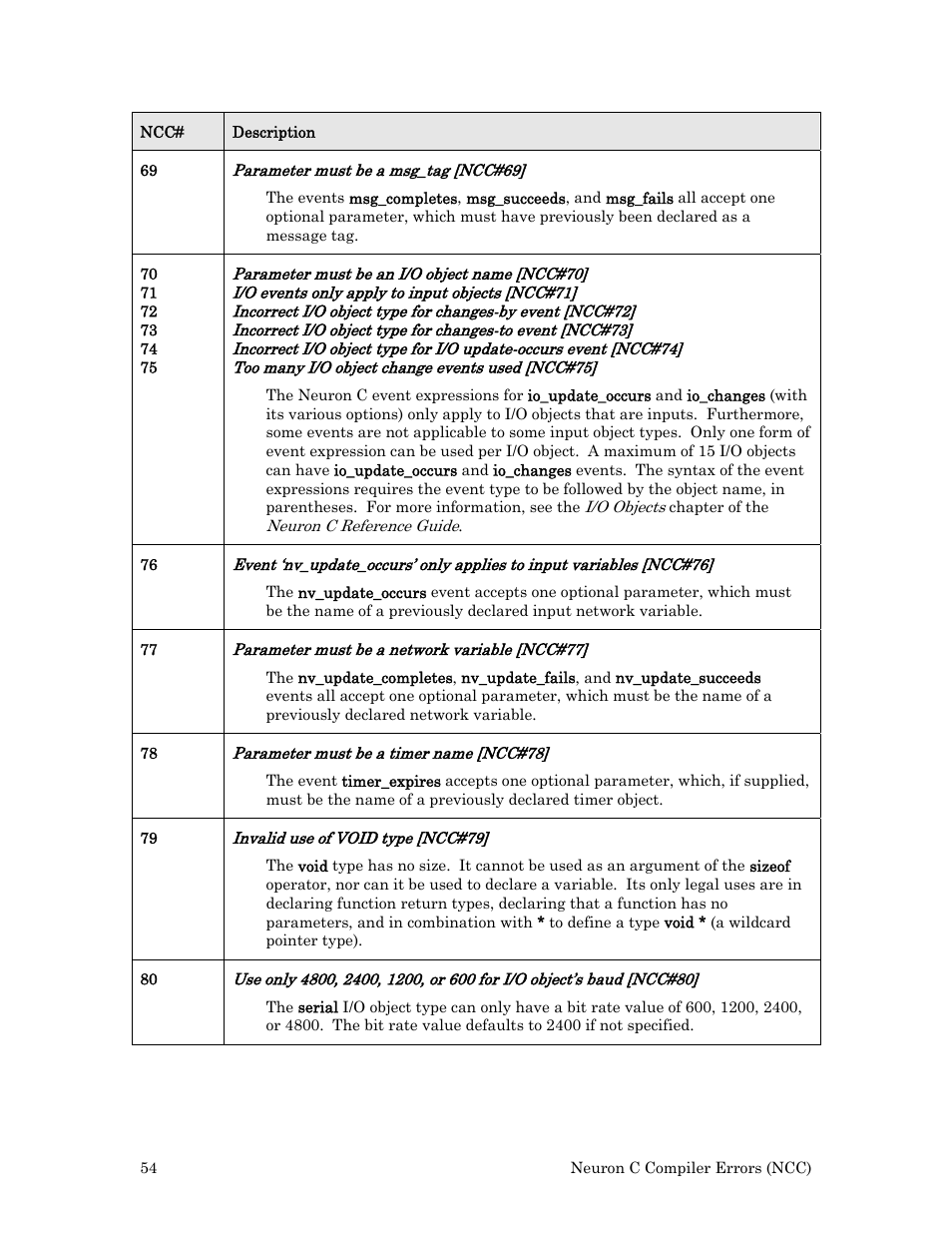 Echelon Neuron User Manual | Page 62 / 180