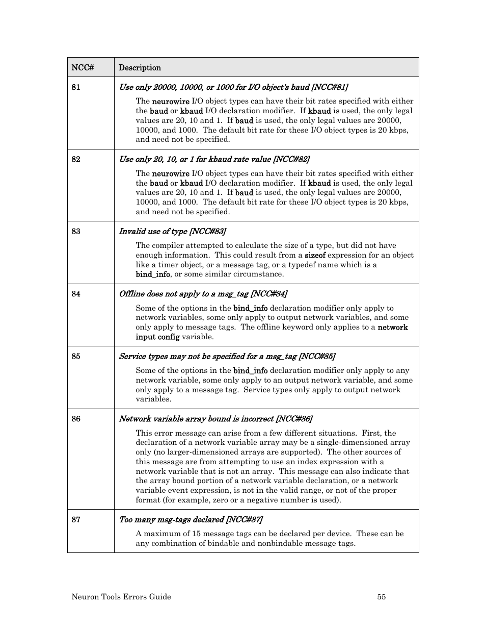 Echelon Neuron User Manual | Page 63 / 180