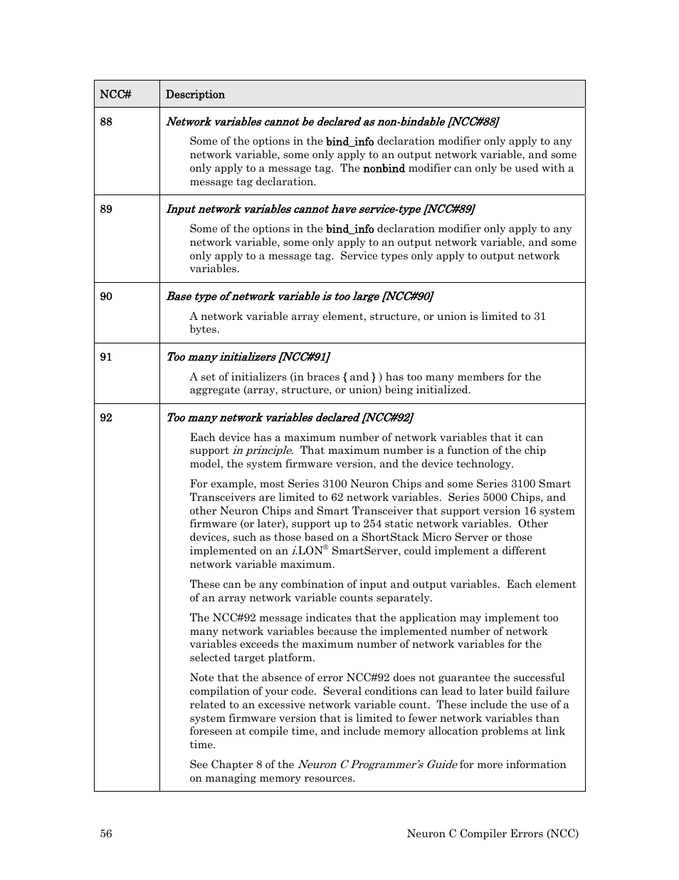 Echelon Neuron User Manual | Page 64 / 180