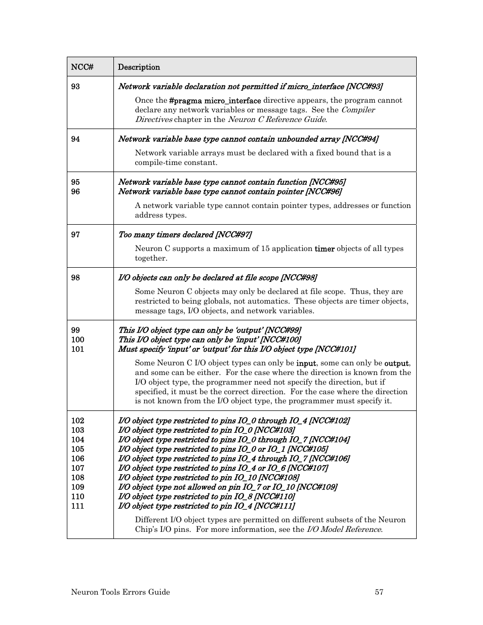 Echelon Neuron User Manual | Page 65 / 180