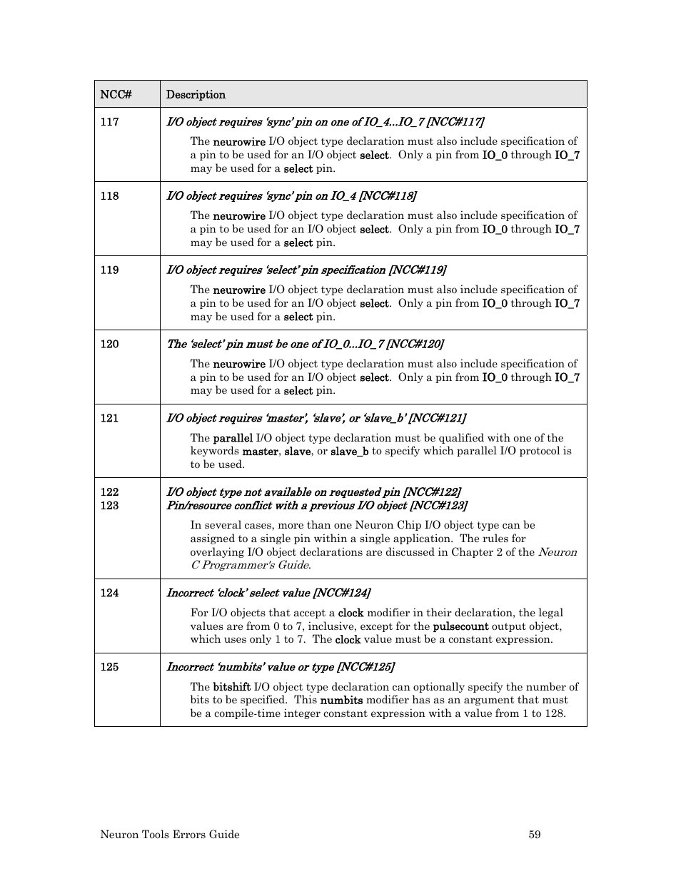 Echelon Neuron User Manual | Page 67 / 180