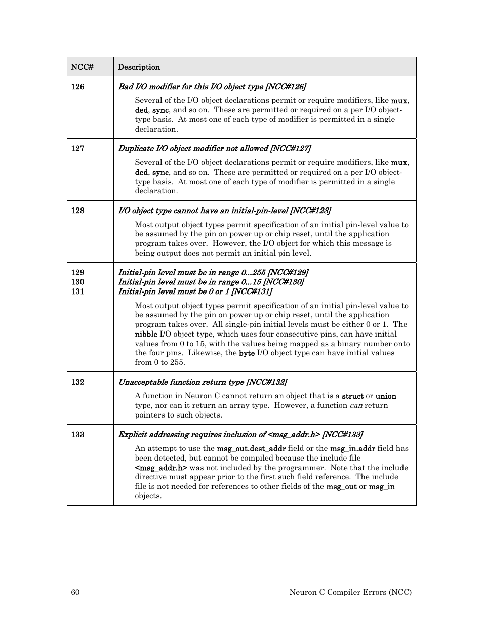 Echelon Neuron User Manual | Page 68 / 180