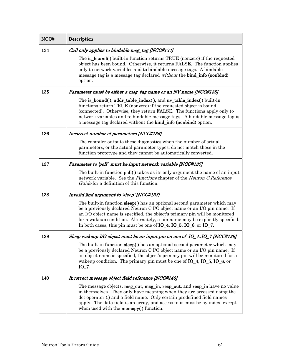 Echelon Neuron User Manual | Page 69 / 180