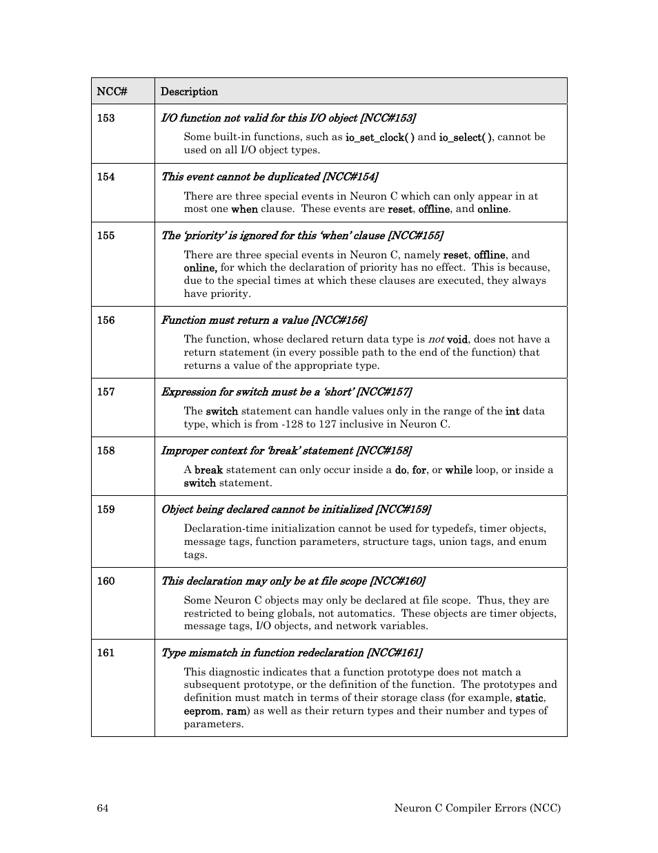 Echelon Neuron User Manual | Page 72 / 180