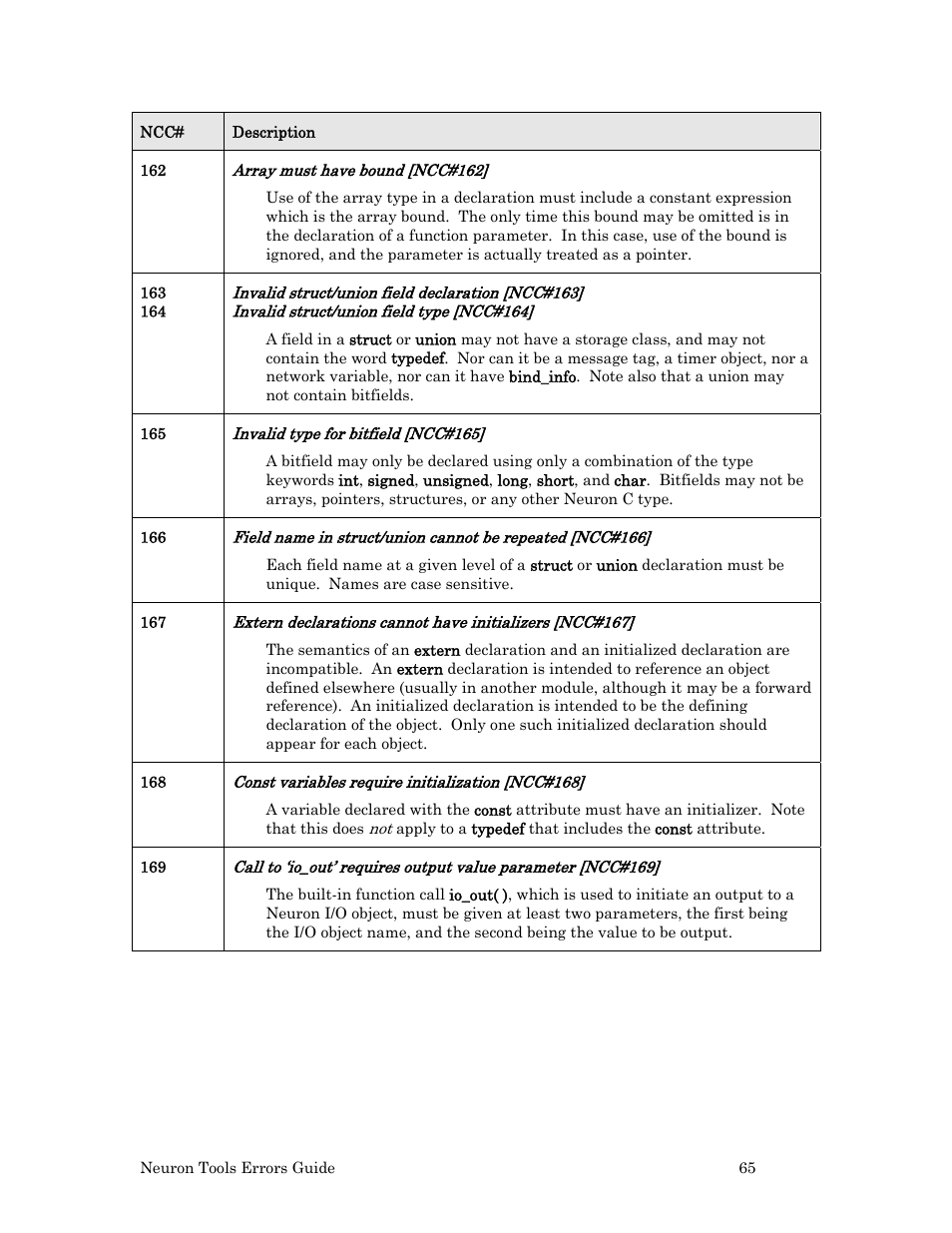 Echelon Neuron User Manual | Page 73 / 180