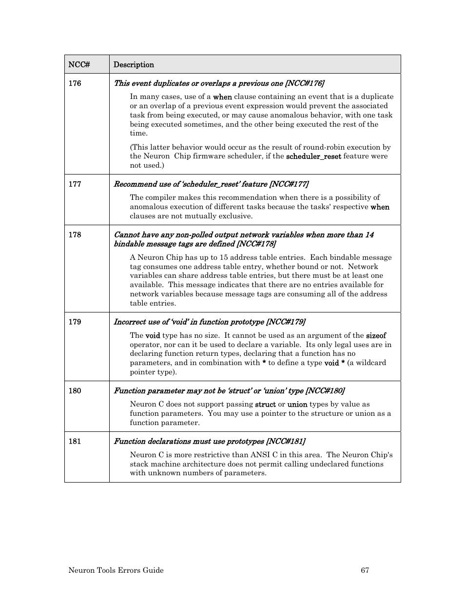 Echelon Neuron User Manual | Page 75 / 180