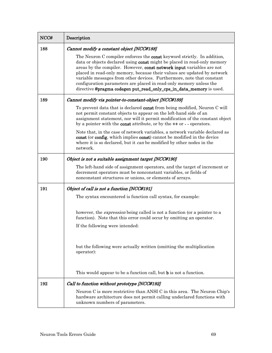 Echelon Neuron User Manual | Page 77 / 180