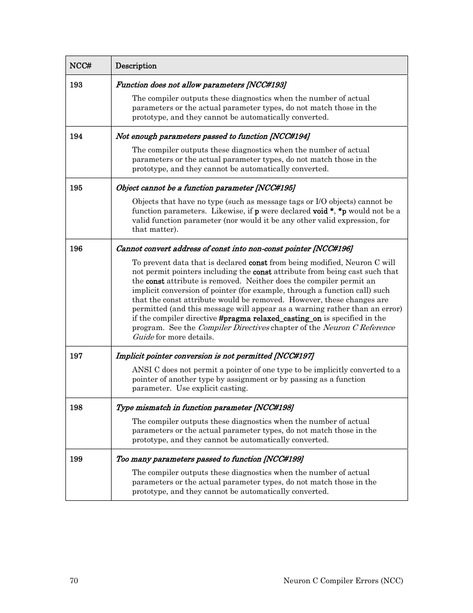 Echelon Neuron User Manual | Page 78 / 180