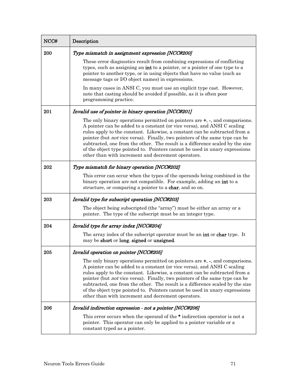 Echelon Neuron User Manual | Page 79 / 180