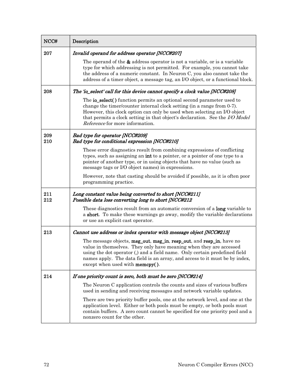 Echelon Neuron User Manual | Page 80 / 180