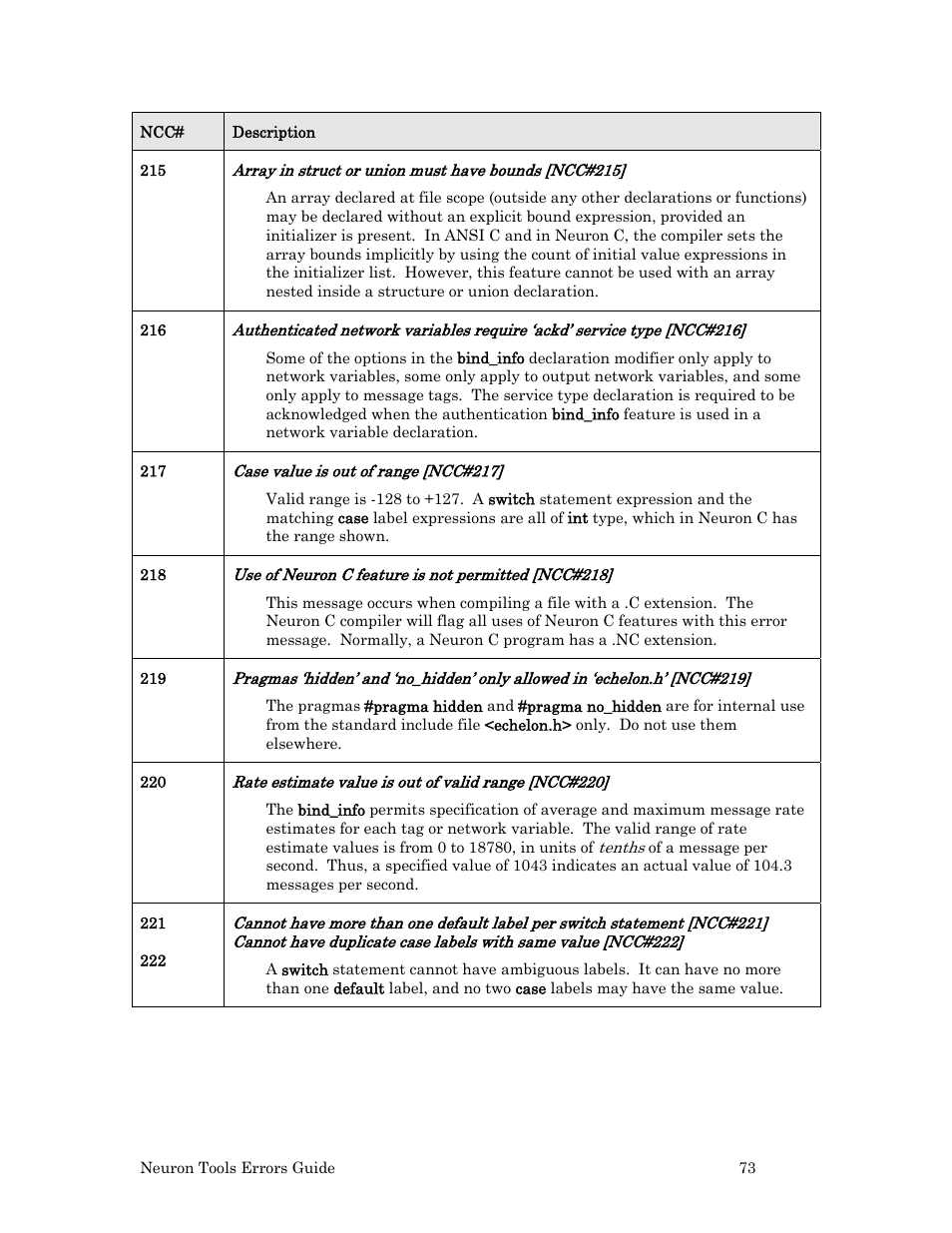 Echelon Neuron User Manual | Page 81 / 180