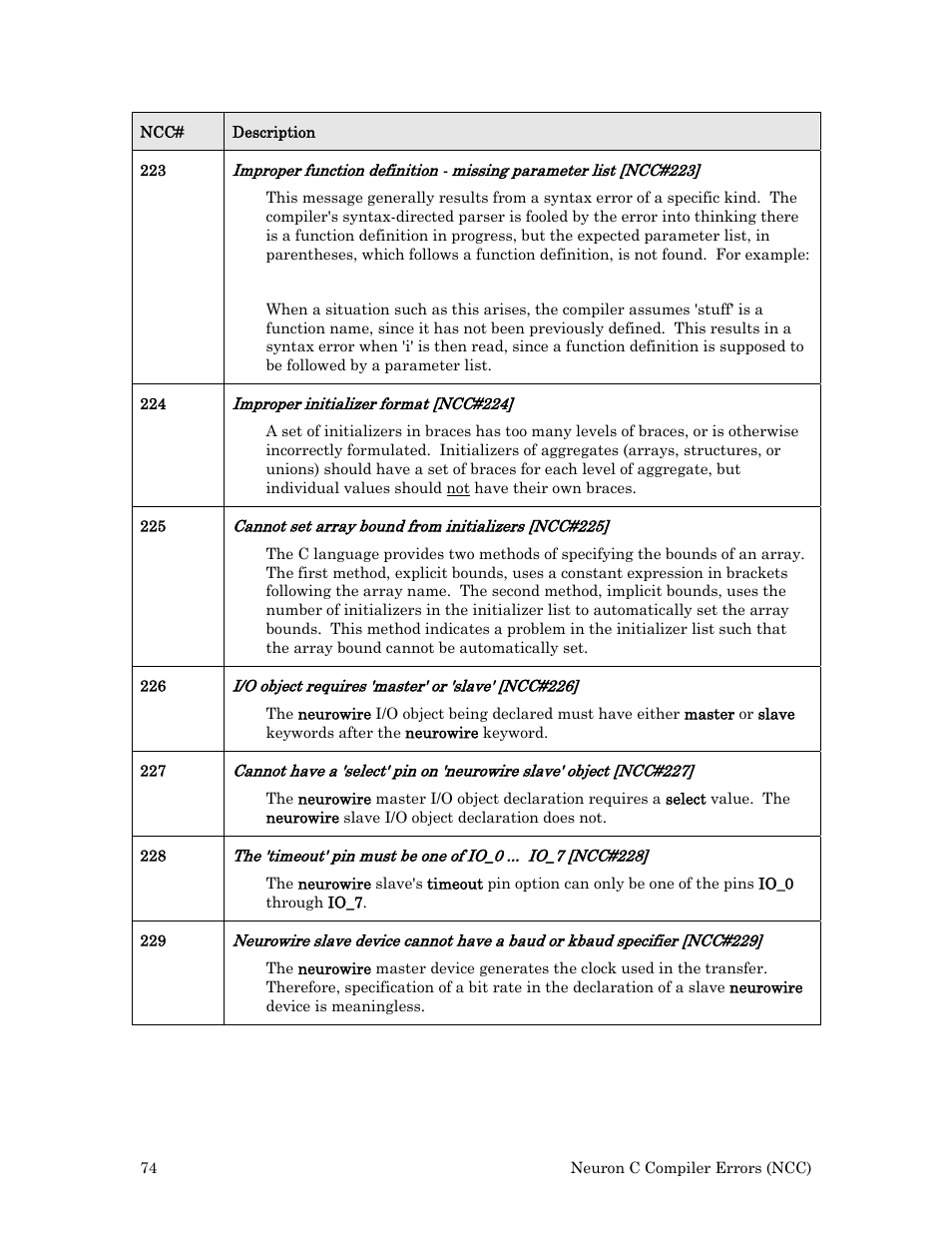 Echelon Neuron User Manual | Page 82 / 180