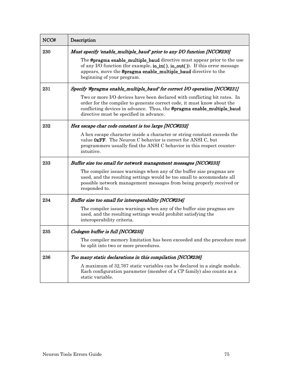 Echelon Neuron User Manual | Page 83 / 180