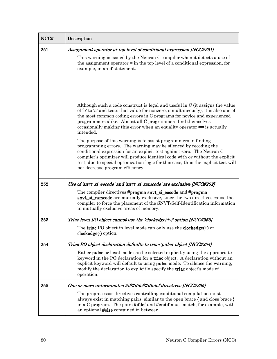 Echelon Neuron User Manual | Page 88 / 180