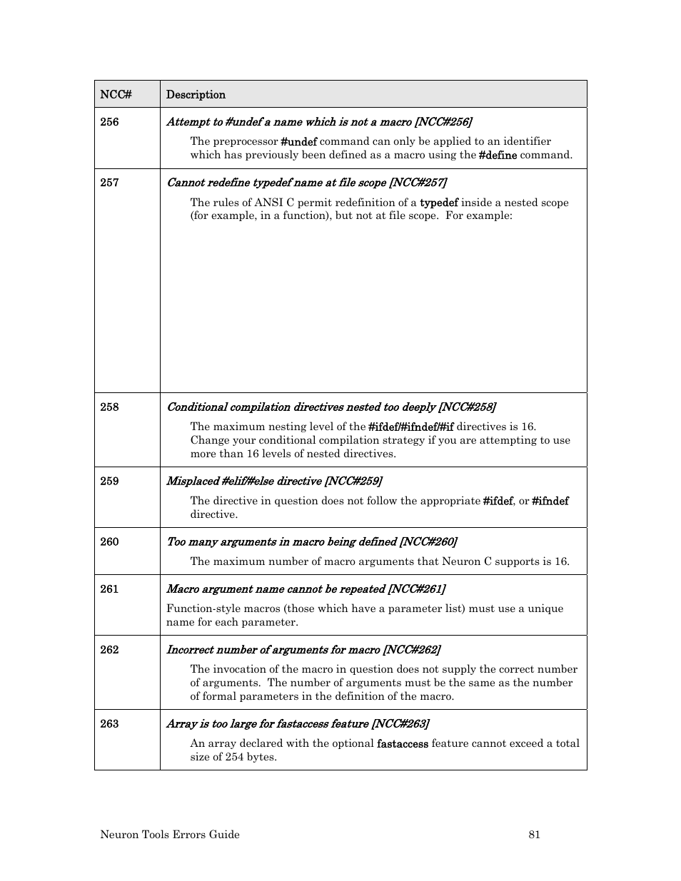 Echelon Neuron User Manual | Page 89 / 180