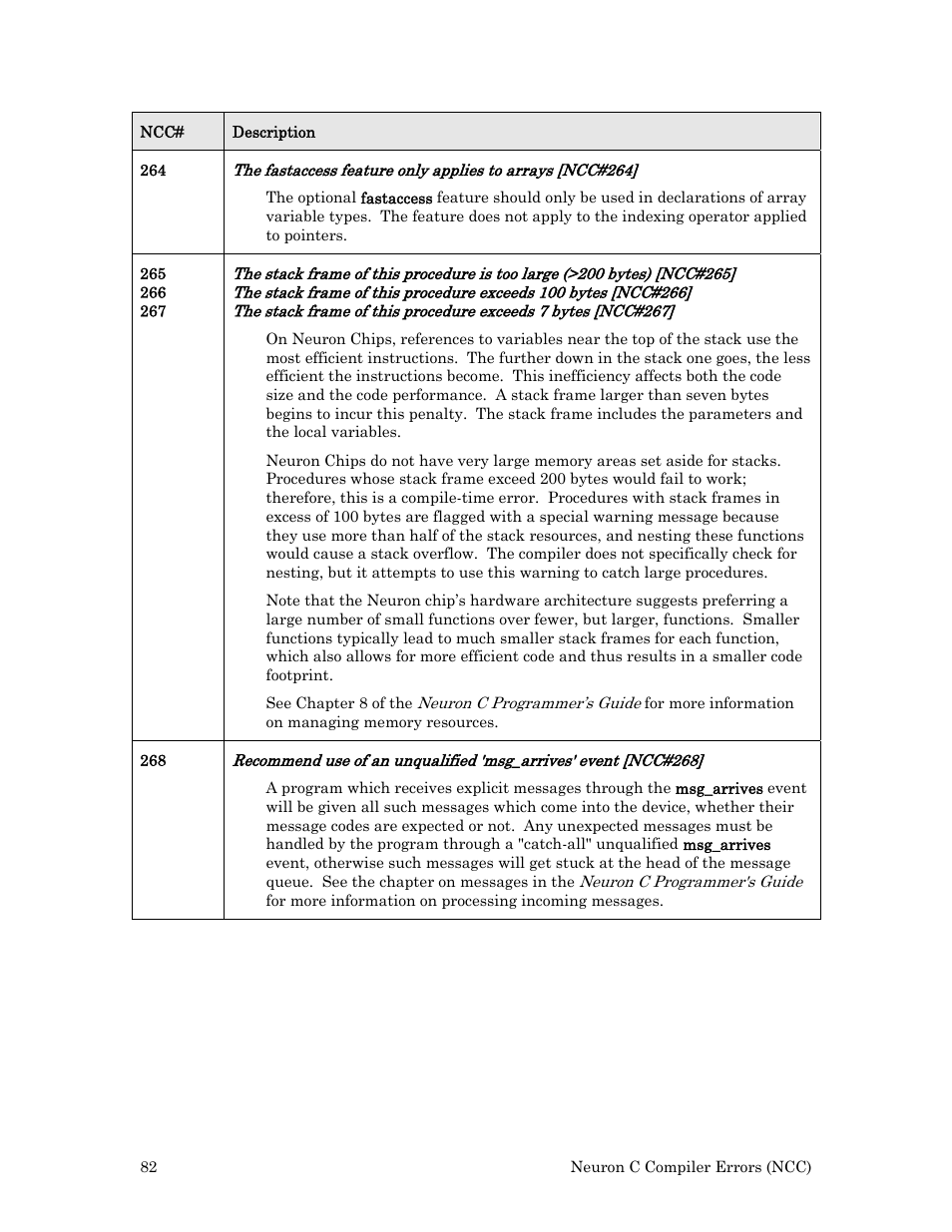 Echelon Neuron User Manual | Page 90 / 180